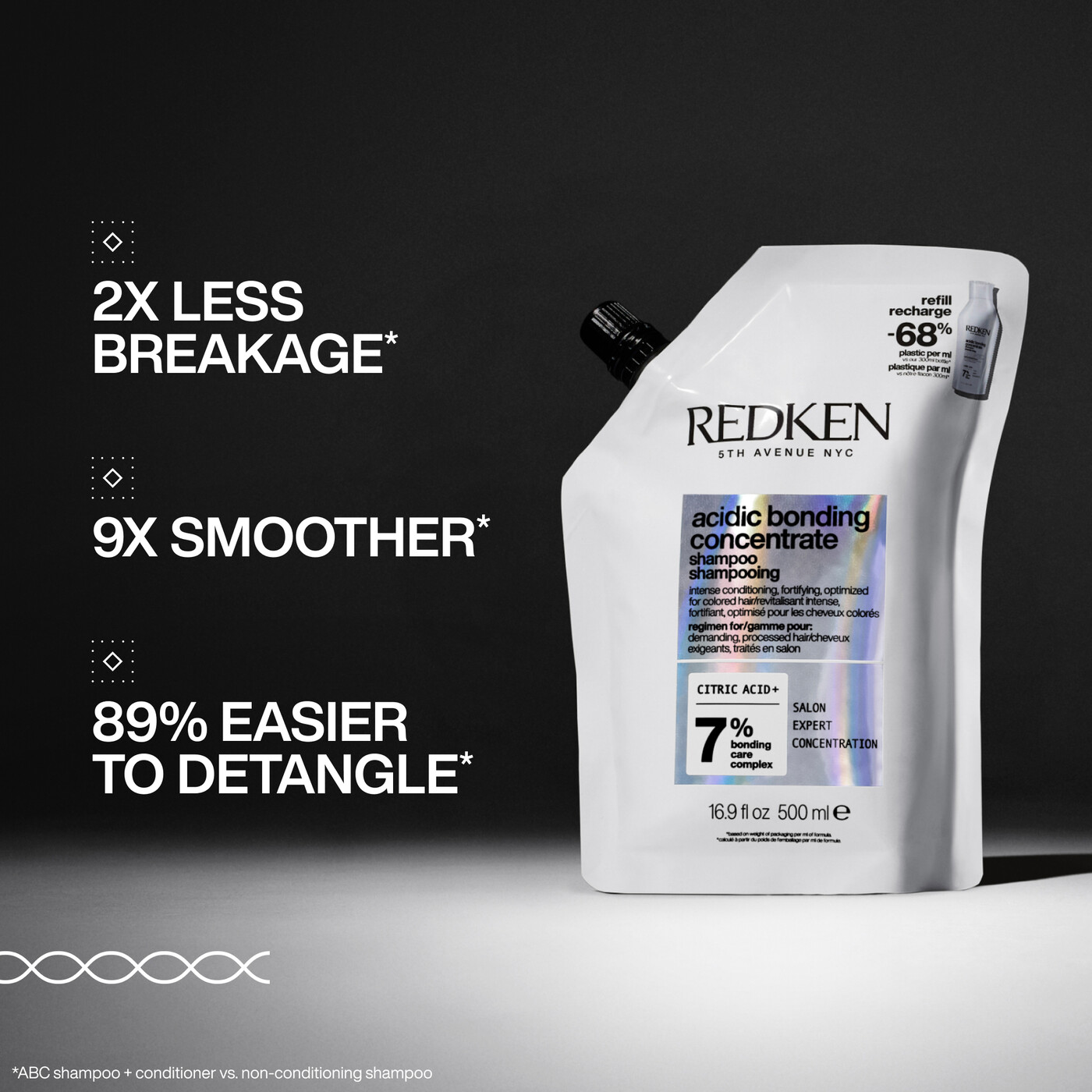 Redken-2025-Refill-Acidic-Bonding-Concentrate-Shampoo-Ecom-ATF-Benefits-2000x2000-1.jpg REDKEN ACIDIC BONDING CONCENTRATE SHAMPOO REFILL 500ML - Image 1