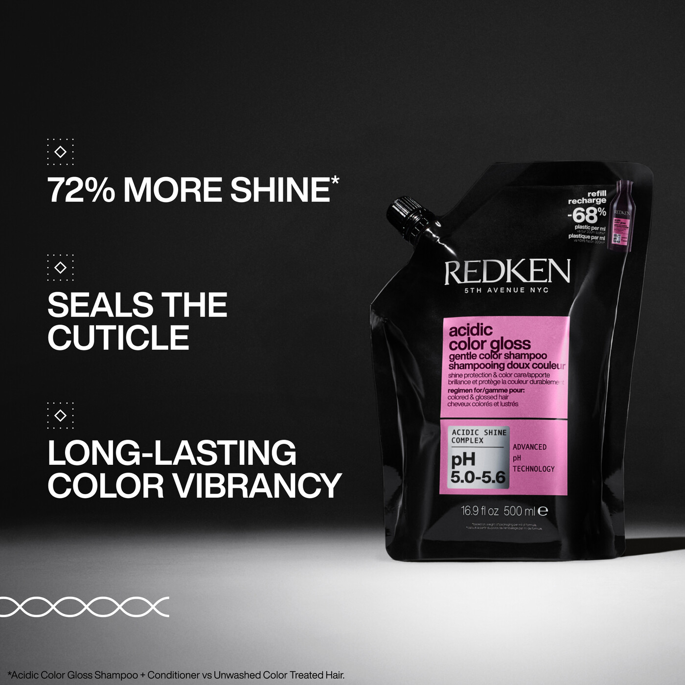 Redken-2025-Refill-Acidic-Color-Gloss-Shampoo-Ecom-ATF-Benefits-2000x2000-1.jpg REDKEN ACIDIC COLOR GLOSS SHAMPOO REFILL 500ML - Image 1